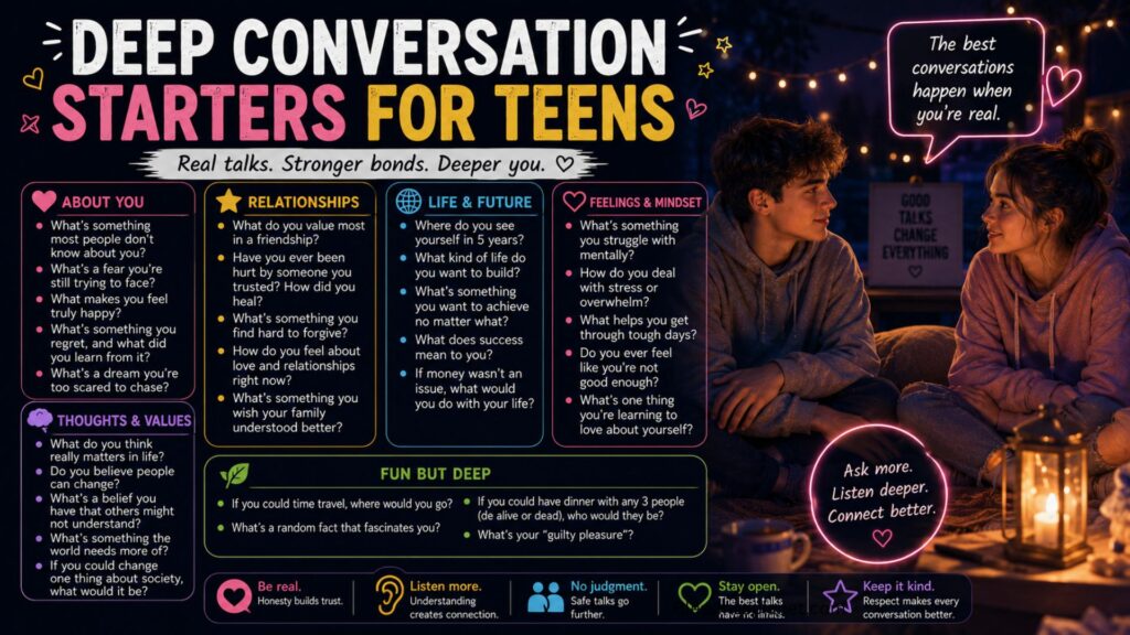 Deep Conversation starters for teens