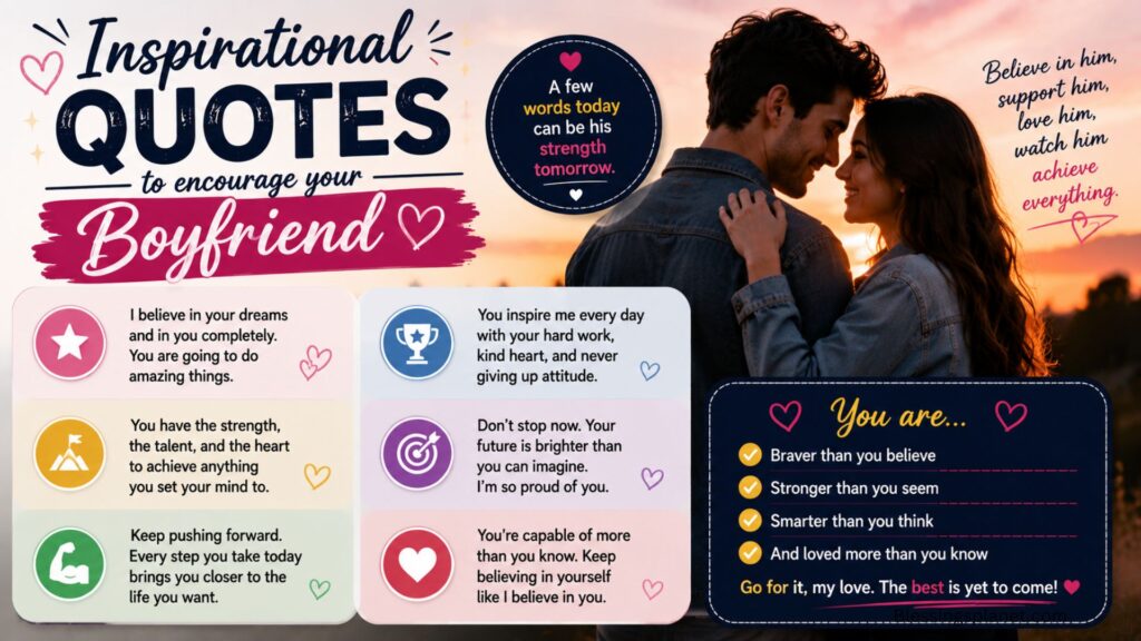 Inspirational quotes to encourage your boyfriend