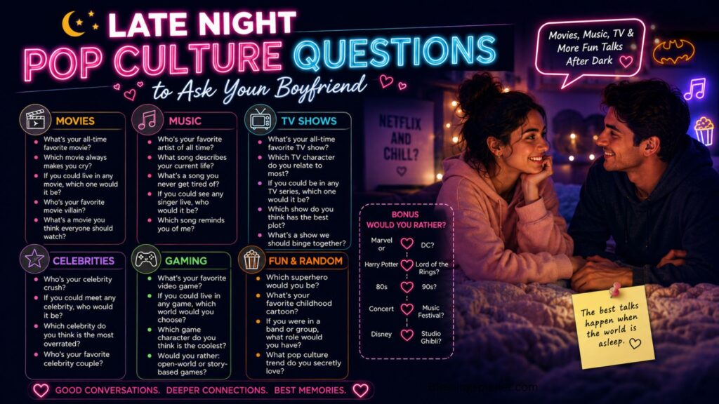 Late Night Pop Culture Questions to Ask Your Boyfriend