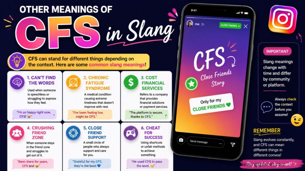 Other Meanings of CFS in Slang