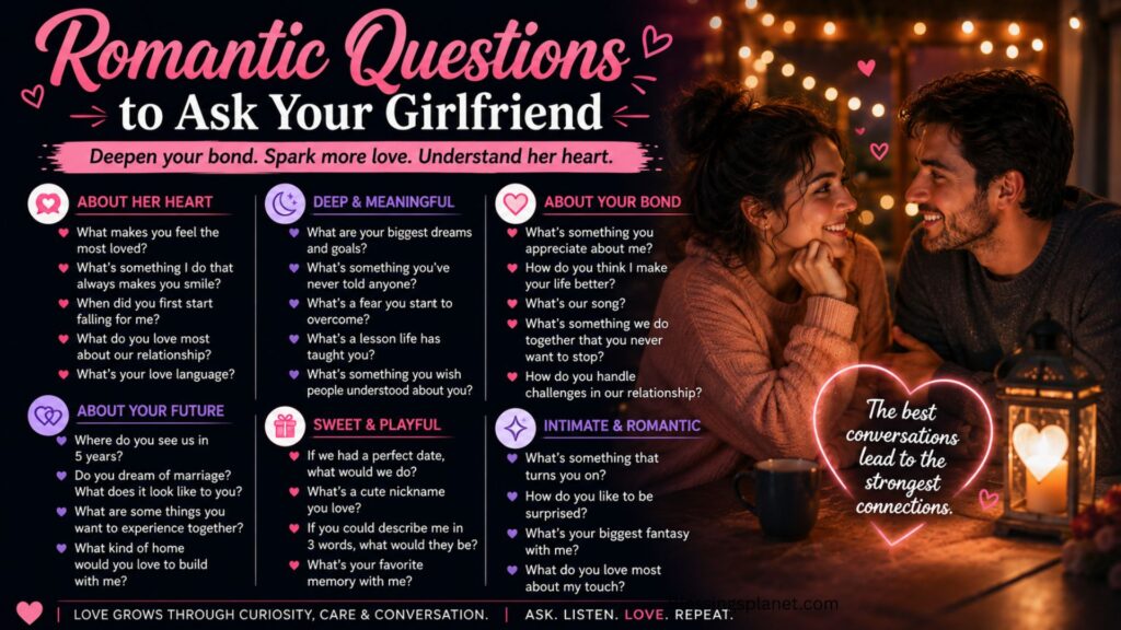Romantic questions to ask your girlfriend